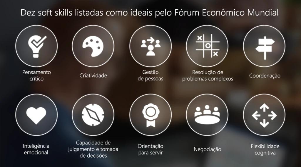 GUIA DE SOFT SKILLS | O Pulo do Gato Empreendedor
